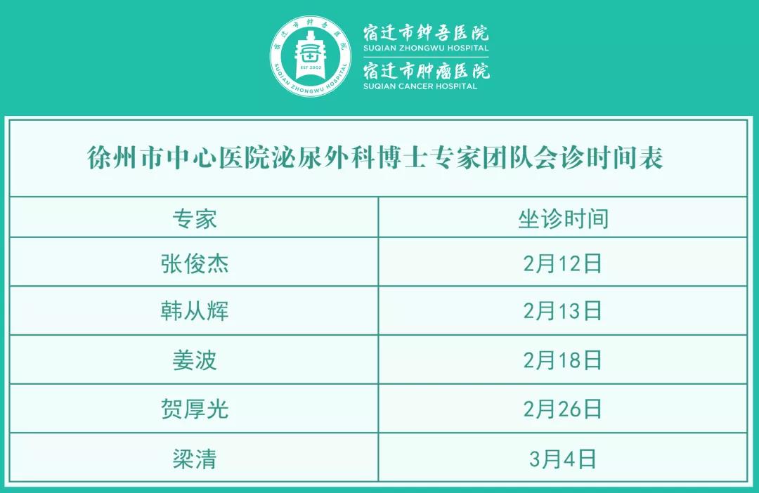 每周五、周六！宿遷市鐘吾醫(yī)院特邀徐州市中心醫(yī)院泌尿外科博士專家團(tuán)隊(duì)會(huì)診(圖2)