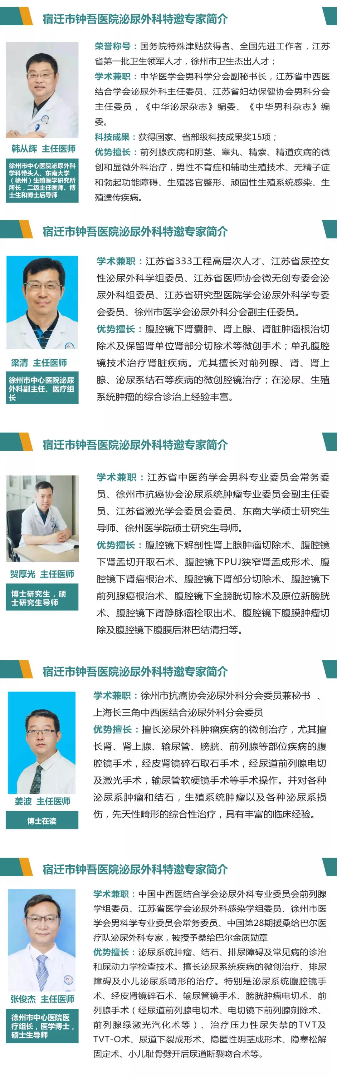 每周五、周六！宿遷市鐘吾醫(yī)院特邀徐州市中心醫(yī)院泌尿外科博士專家團(tuán)隊(duì)會(huì)診(圖3)
